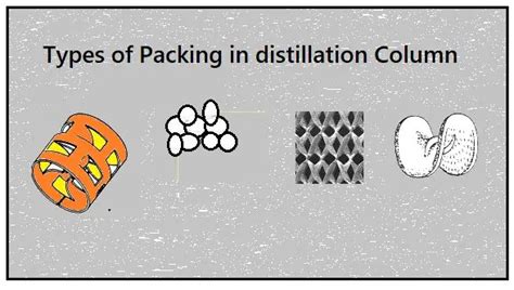 Image result for Different Types of Distillation Packing