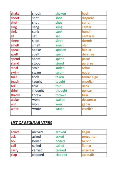 List of regular/ irregular verbs | PDF | Lista de verbos, Verbos irregulares, Libros para ...