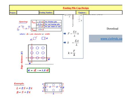 Image result for CSI Safe Pile Example