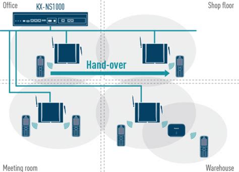 DECT Decoder 的图像结果