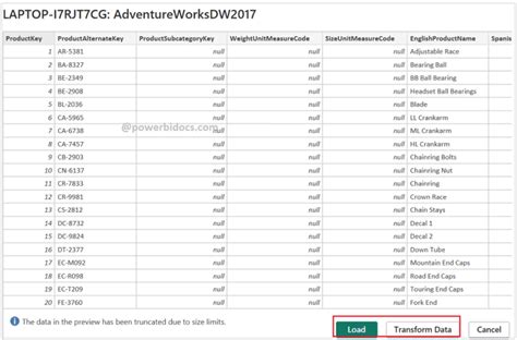 SQL DirectQuery Power BI 的图像结果