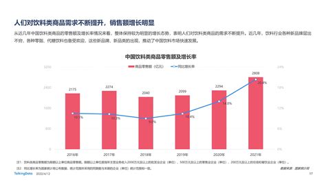 2017年福建省福州市居民消费价格与一般公共预算收入情况 - 观研报告网