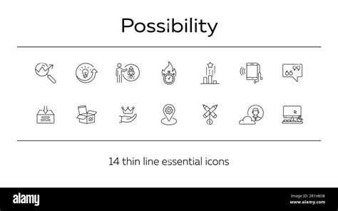 Image result for Possibility Sign