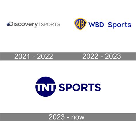 TNT Sports Logo and symbol, meaning, history, PNG, brand