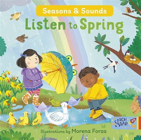 Image result for Spring Sounds