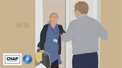 Image result for QAPI Topics