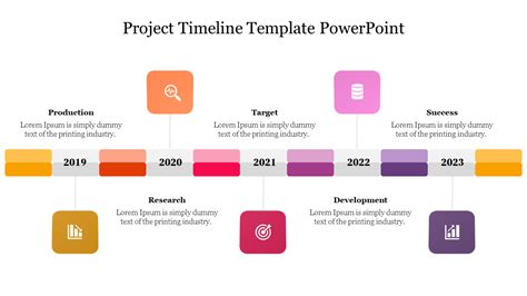 Buy Now! Project Timeline Template PowerPoint Free Presentation