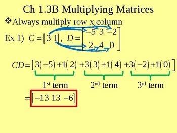 Image result for Multiplying Matrices Visual