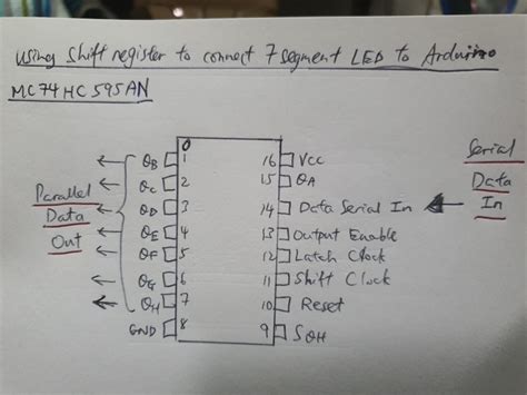 Image result for 8 Segment Display Arduino