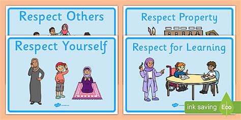Respectful Behaviour Display Posters (teacher made) - Twinkl