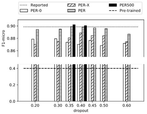 Information | Special Issue : Information Technology and Emerging Legal ...