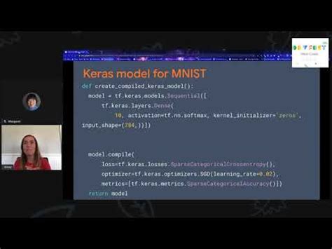 Image result for Federated Learning Code