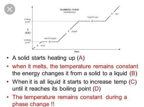why does temperature remain constant at the melting point or boiling ...