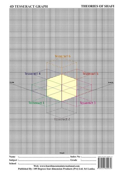 Image result for Tesseract Explained
