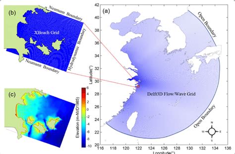 Delft3d Modeling 的图像结果