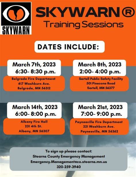 Image result for Skywarn Classes