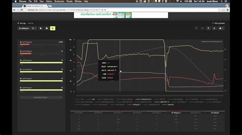 Image result for Datazapp Tutorial