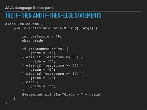 Image result for Java Language Basics