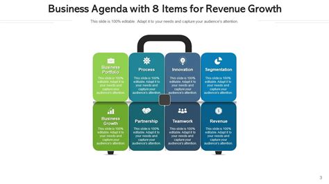 Image result for Collaborative Objective Slide