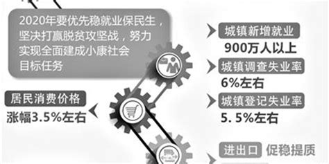 《政府工作报告》全文发布，2021年教育工作这么干！_深圳新闻网