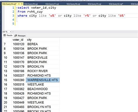 Image result for Like SQL Server