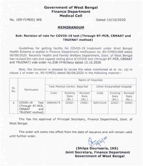 Revision of rate for COVID-19 test -Health Scheme - WBPAY.IN