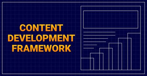 Local Content Development 的图像结果