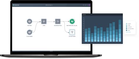 Image result for JavaScript SQL Data Model Visualization