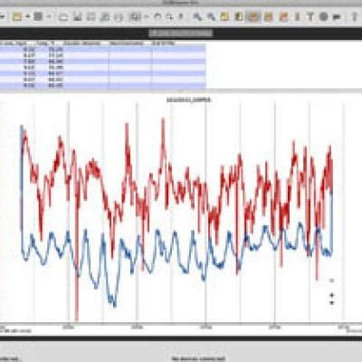 HOBOware Pro 的图像结果