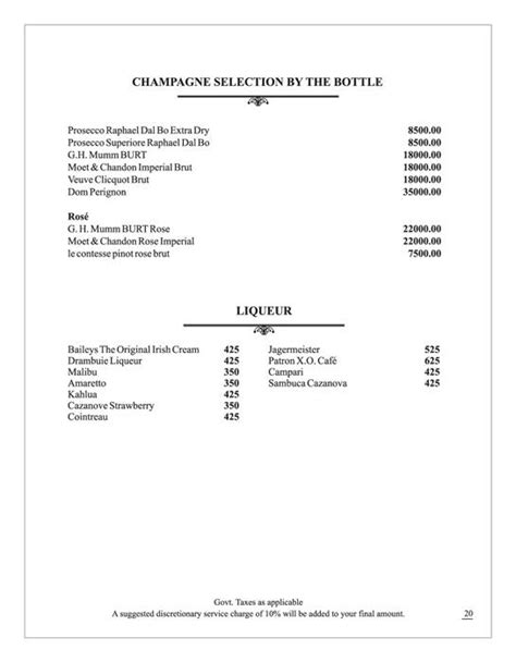 Menu at Raise The Bar Rooftop - Clarens Hotel, Gurugram Rural