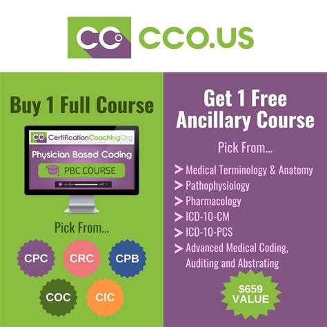 Image result for CCC Coding Medical