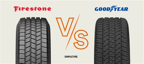 Image result for Firestone Transforce HT vs HT2