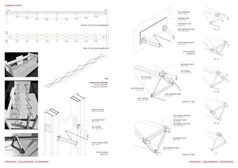 INNOVATE|COLLABORATE, GIFT City, Gujarat, India | CEPT - Portfolio