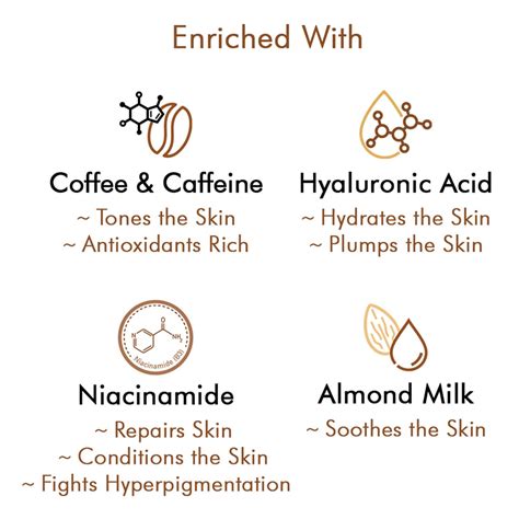 Buy MCAFFEINE LATTE COFFEE SLEEPING FACE MASK-DE-STRESSING FACE PACK ...