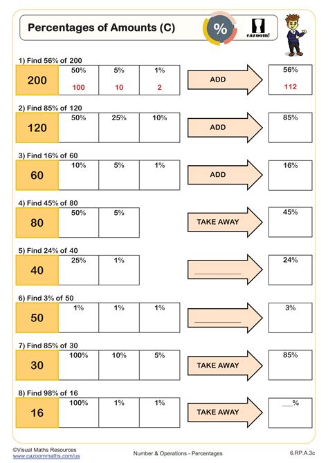 Understanding Percents Worksheets 50+ Percents Worksheets For 8th