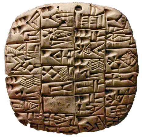 Sumerian Language 的图像结果