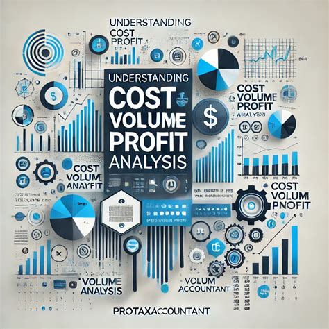 Cost Volume Profit Analysis: Learn Key Concepts and Calculations