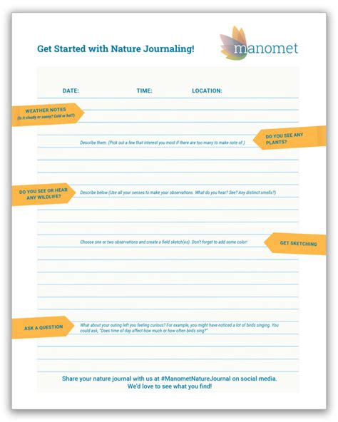 Nature Paper Format 的图像结果