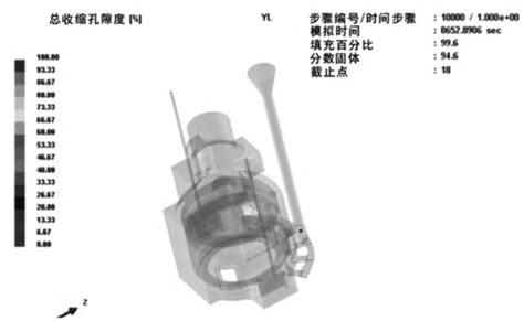 Image result for Casting Defect Analysis