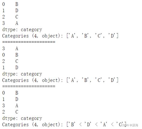 Different Types 的图像结果
