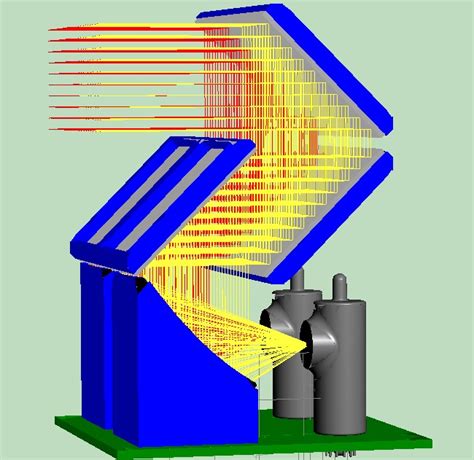 Image result for Reprogram CPI Remote