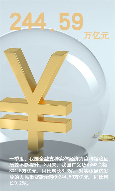 经济 的图像结果