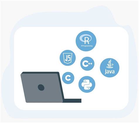 Programming Languages 的图像结果