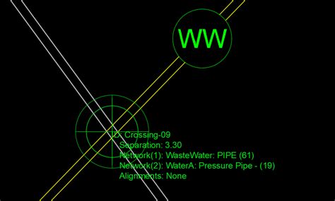 Image result for Dynamo Script Library Civil 3D