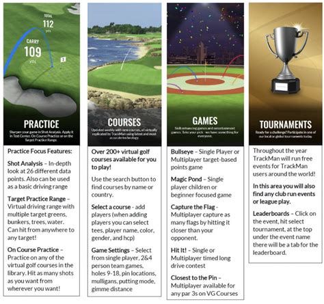 Image result for Logitech Trackman Tutorial