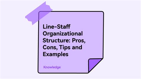 Line Staff and Functional Structure 的图像结果