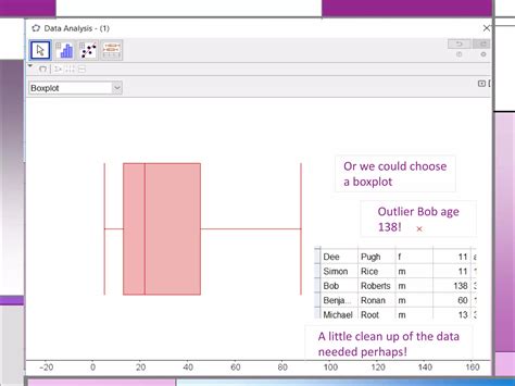 GeoGebra data analysis | PPTX