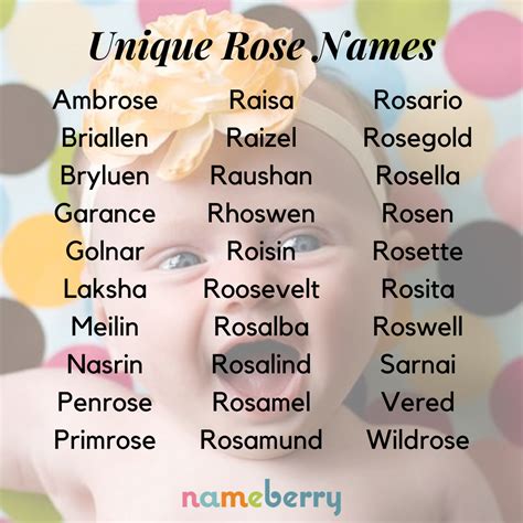 Rose Alternatives: Fresh Twists on a Classic | Baby names and meanings ...