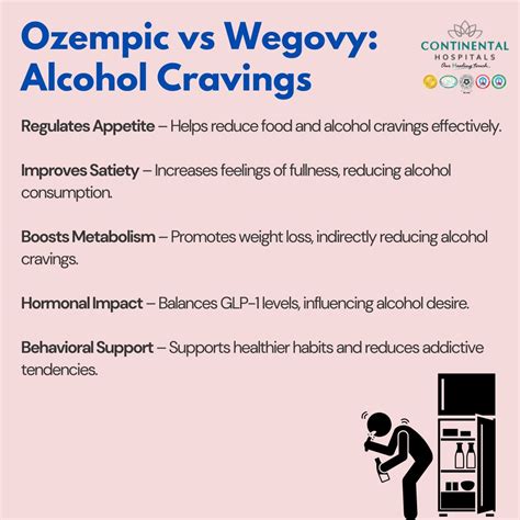 Ozempic and Wegovy: Can They Reduce Alcohol Cravings?