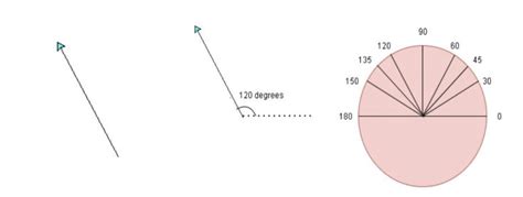 Image result for How We Draw Triangle Object Pyleap